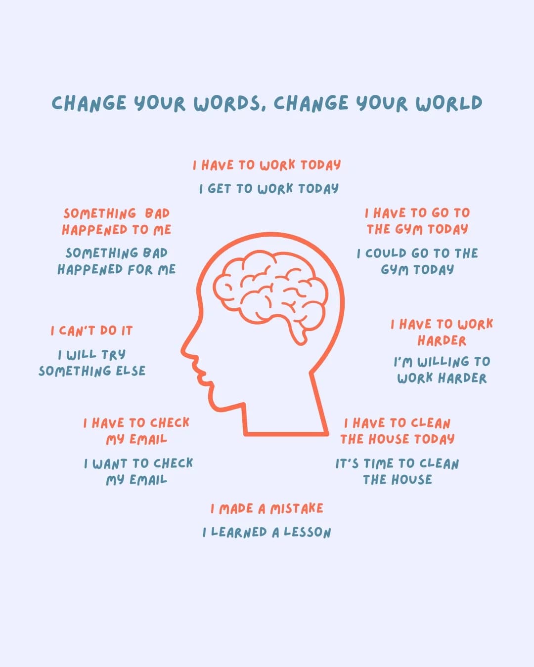 Professional real estate social media post for Calgary agent