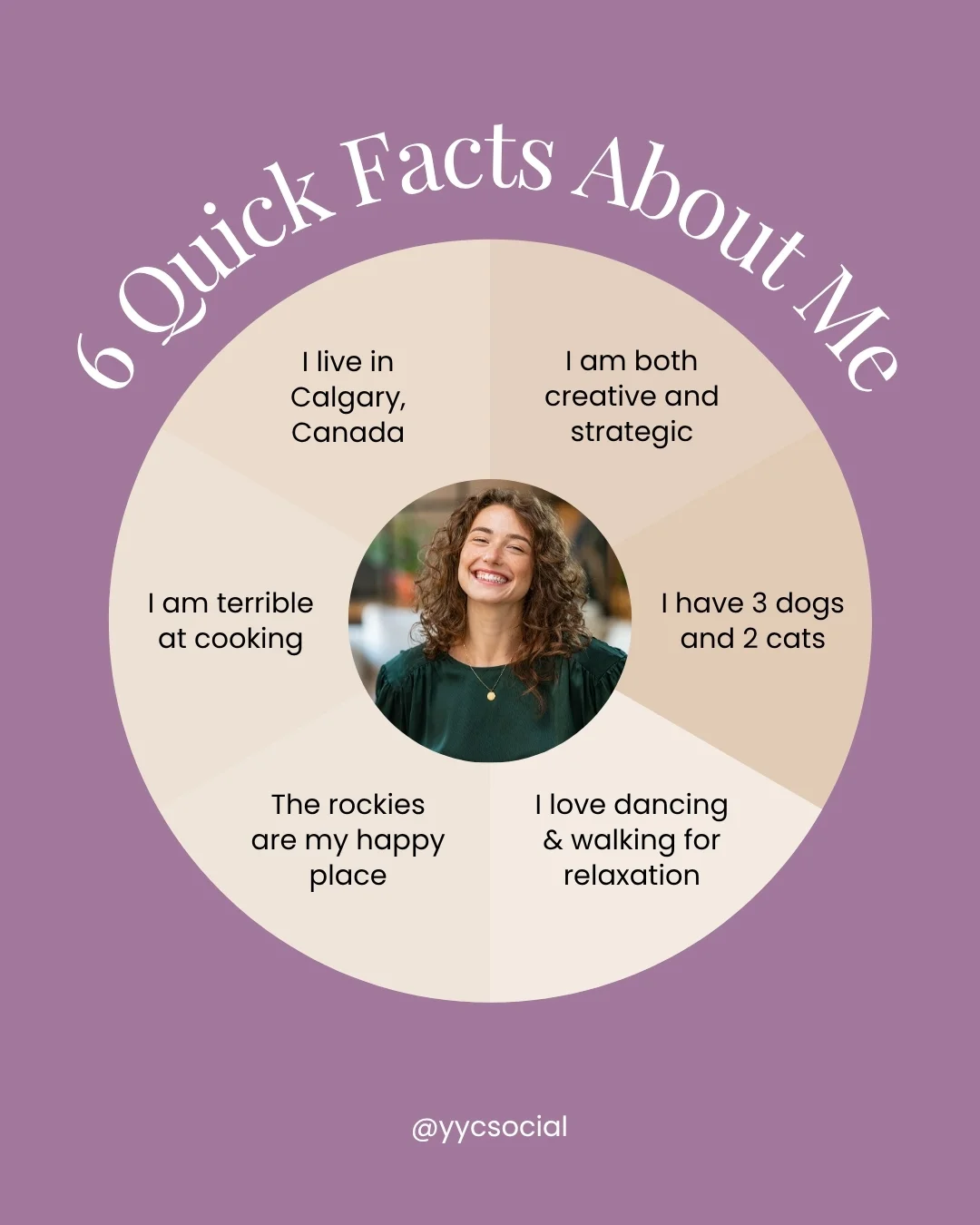 Social media post facts about coach